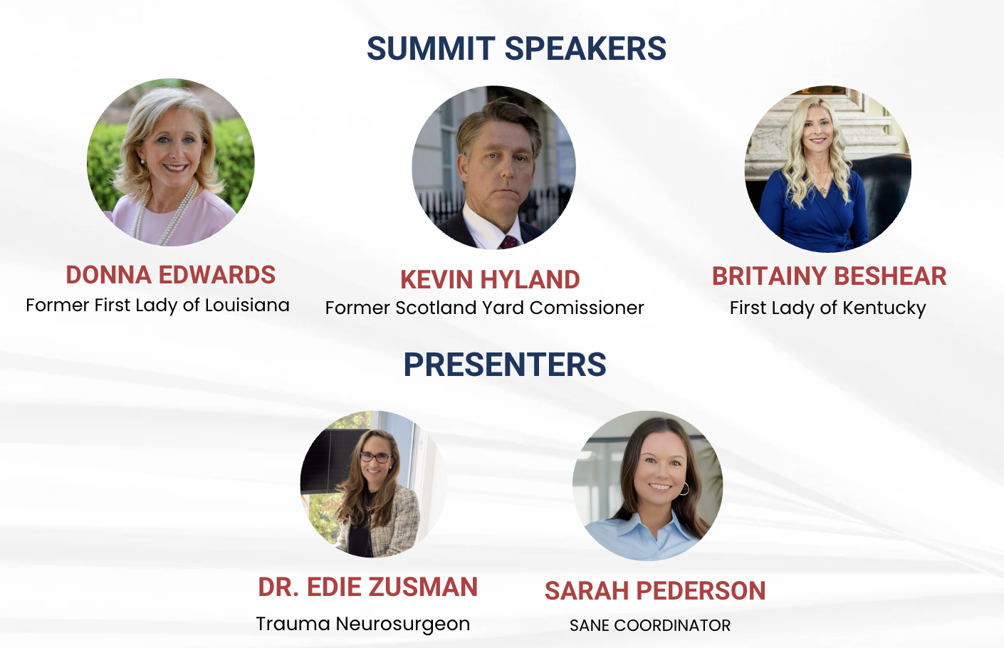 Summit Speakers 82025